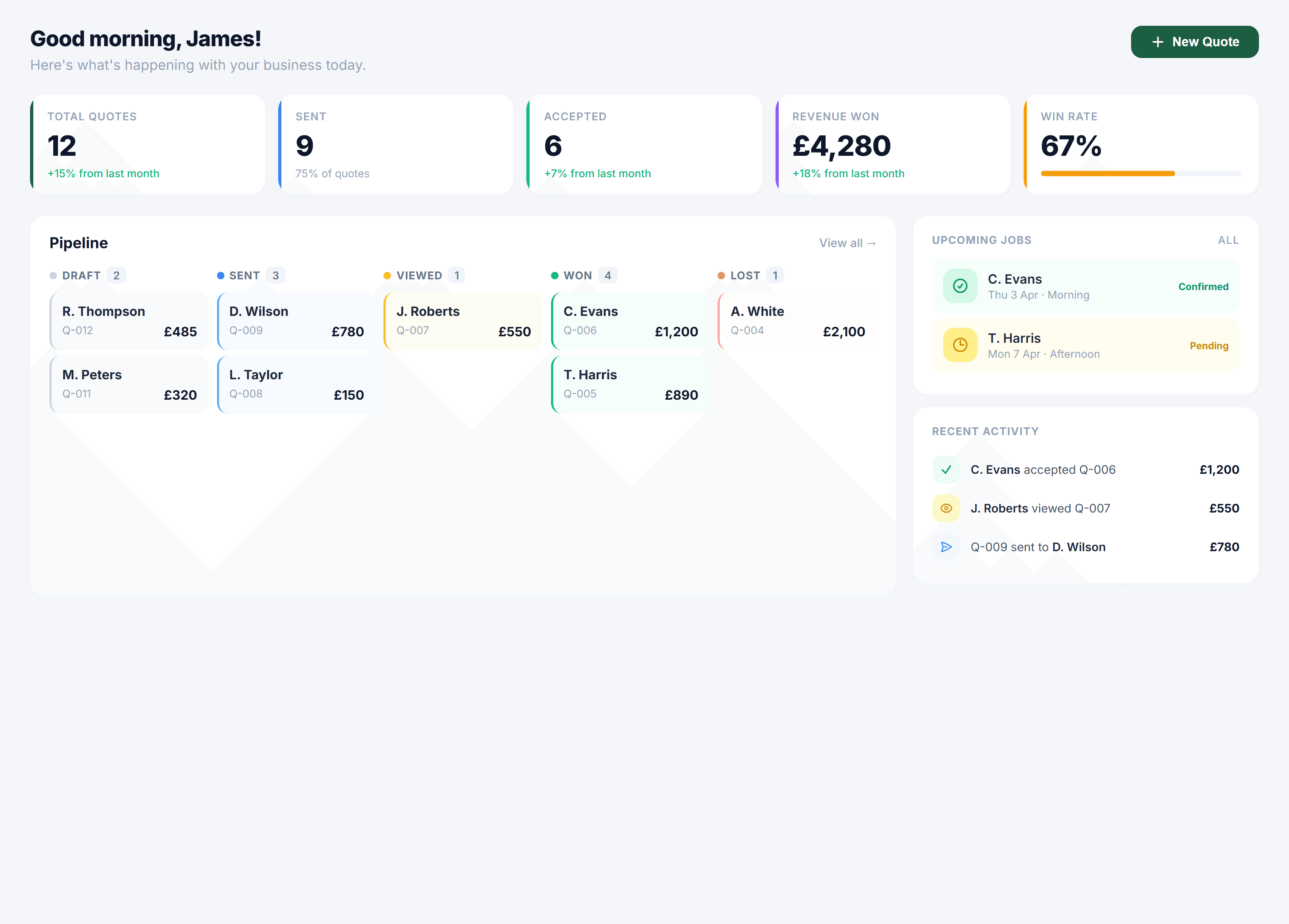 MossyKit Dashboard